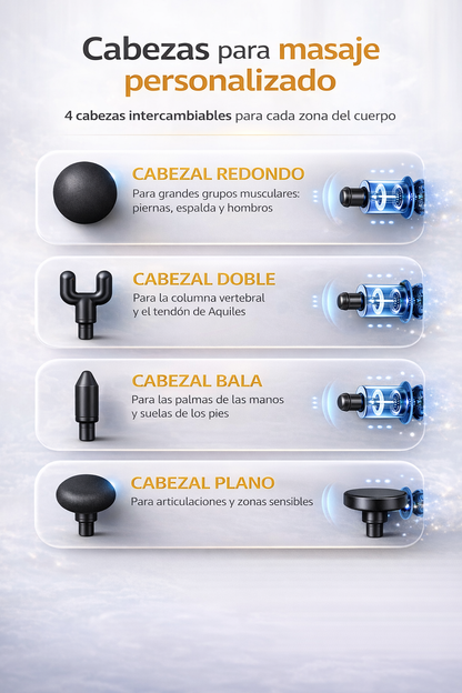 Pistola de Masaje Muscular – Alivio Rápido del Dolor y Relajación Total